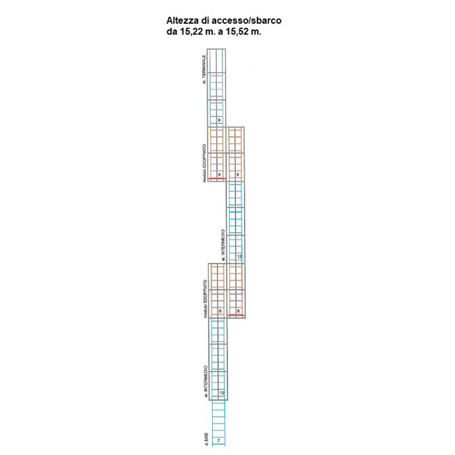 Vendita online Scala a gabbia alla marinara Self System 15,22 m.
